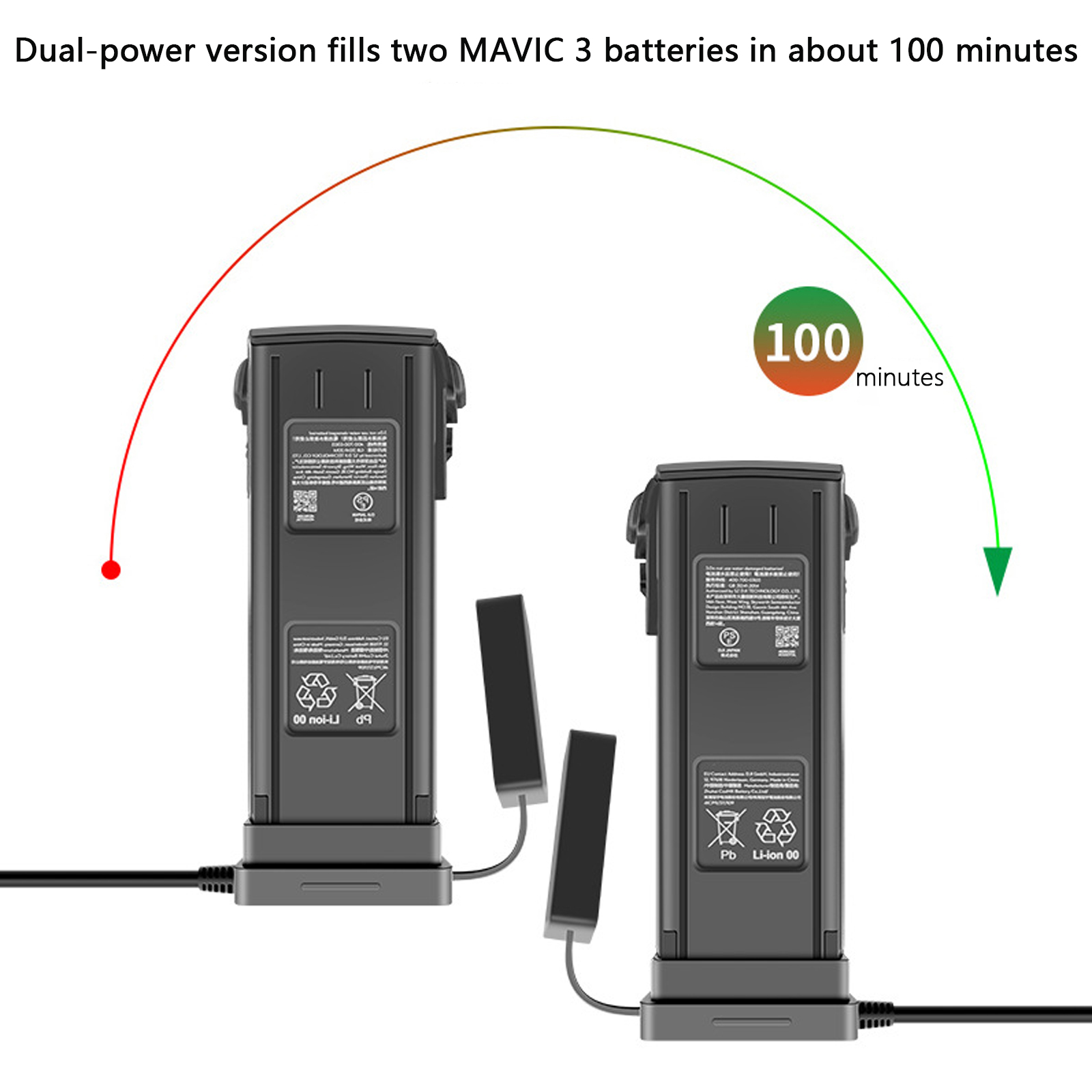 For DJI Mavic 3 Intelligent Ba – Drone Battery Connector Bewertung und Preis