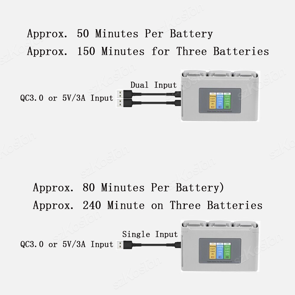 For DJI Mavic Mini 2/SE Mini 4 – Drone Battery Balance Charger Bewertung und Preis